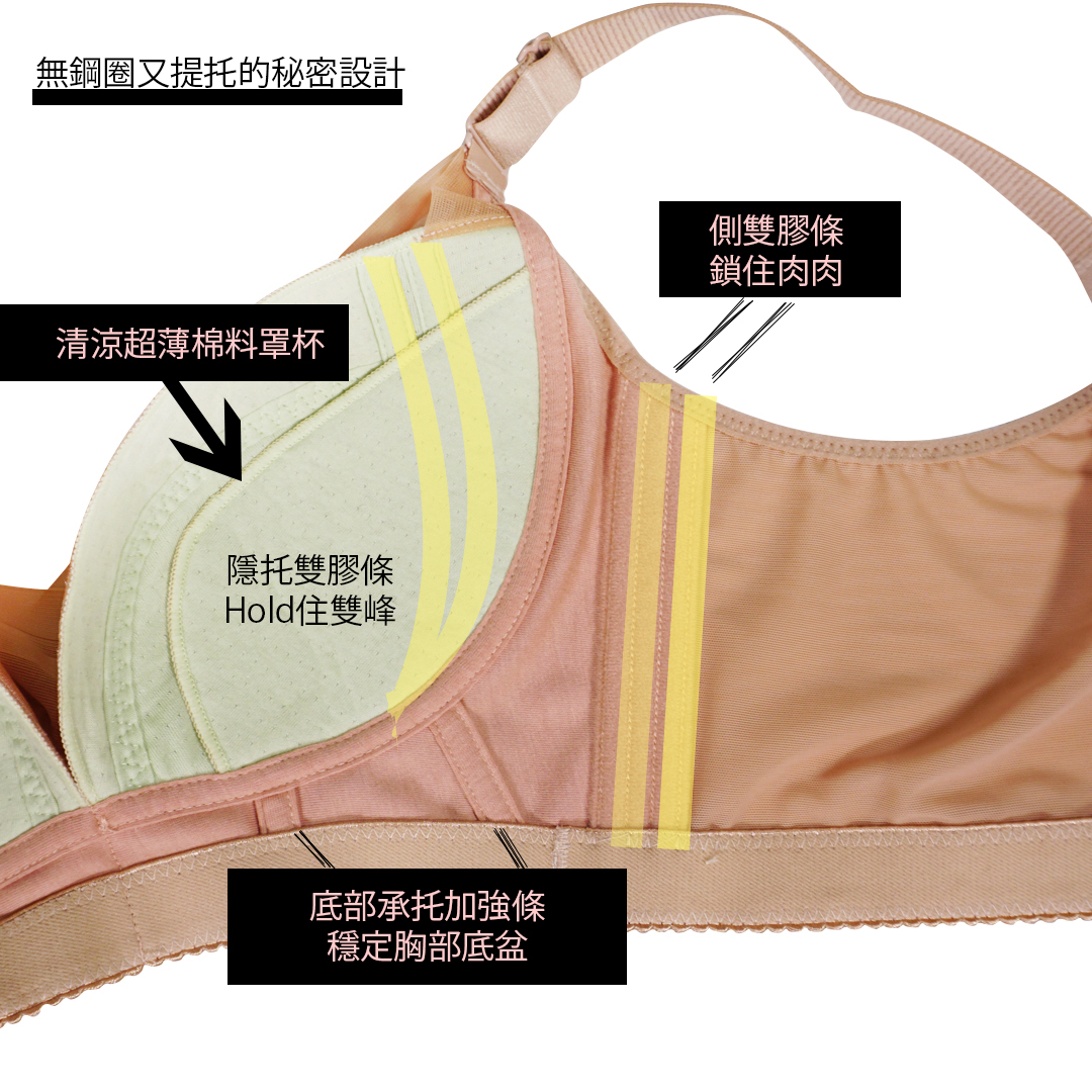 無鋼圈薄杯透氣大碼內衣