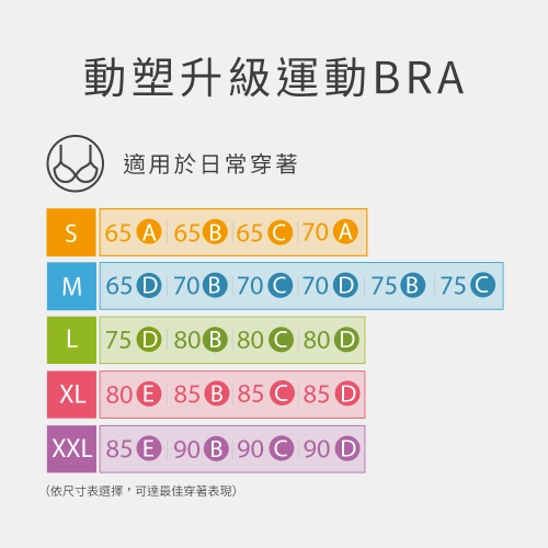 【 Mollifix 】 High profile A++dynamic plastic upgrade color blocking sports BRA - Old me bra