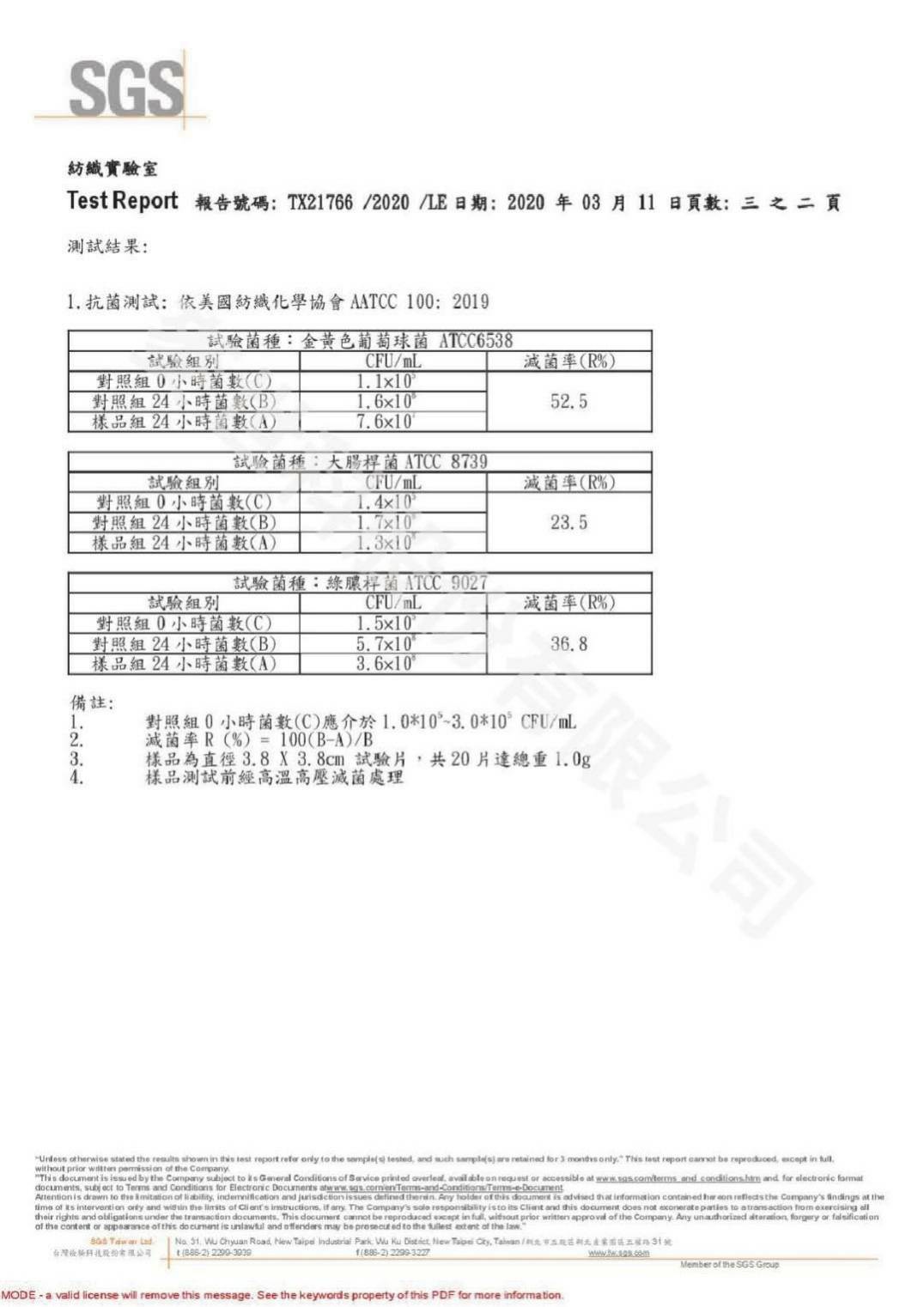 MIXIS台灣製銀離子防潑水口罩內層片-加強版 （MIXIS罩中罩）