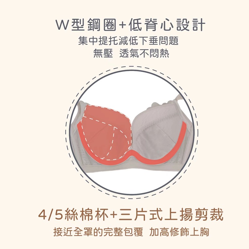 不壓胸骨側提托調整型內衣-為大胸女士開發