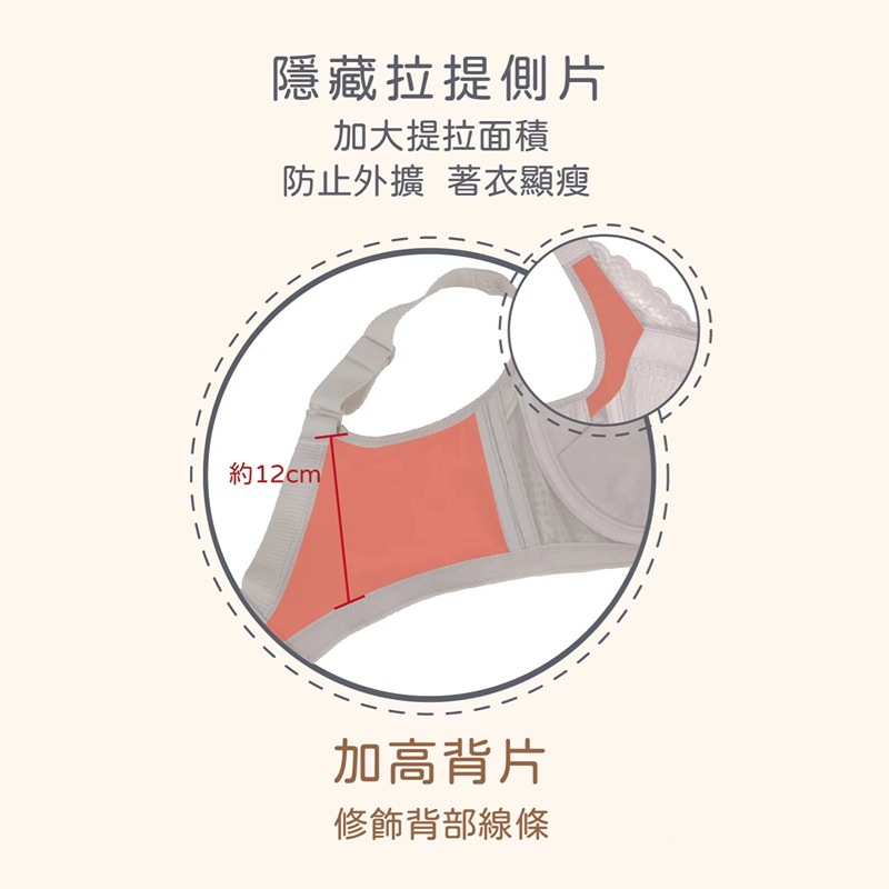 不壓胸骨側提托調整型內衣-為大胸女士開發
